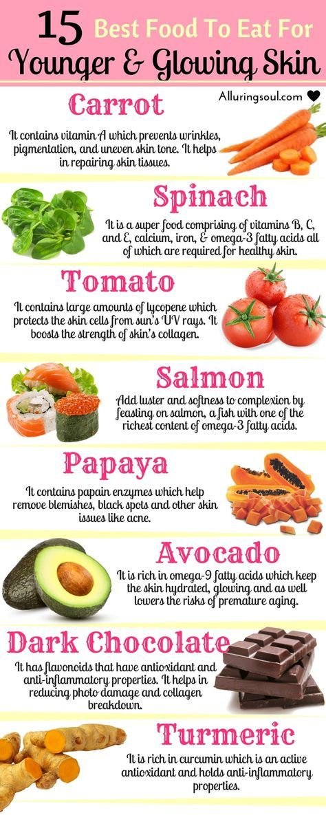 Healthy Foods for Youthful Skin