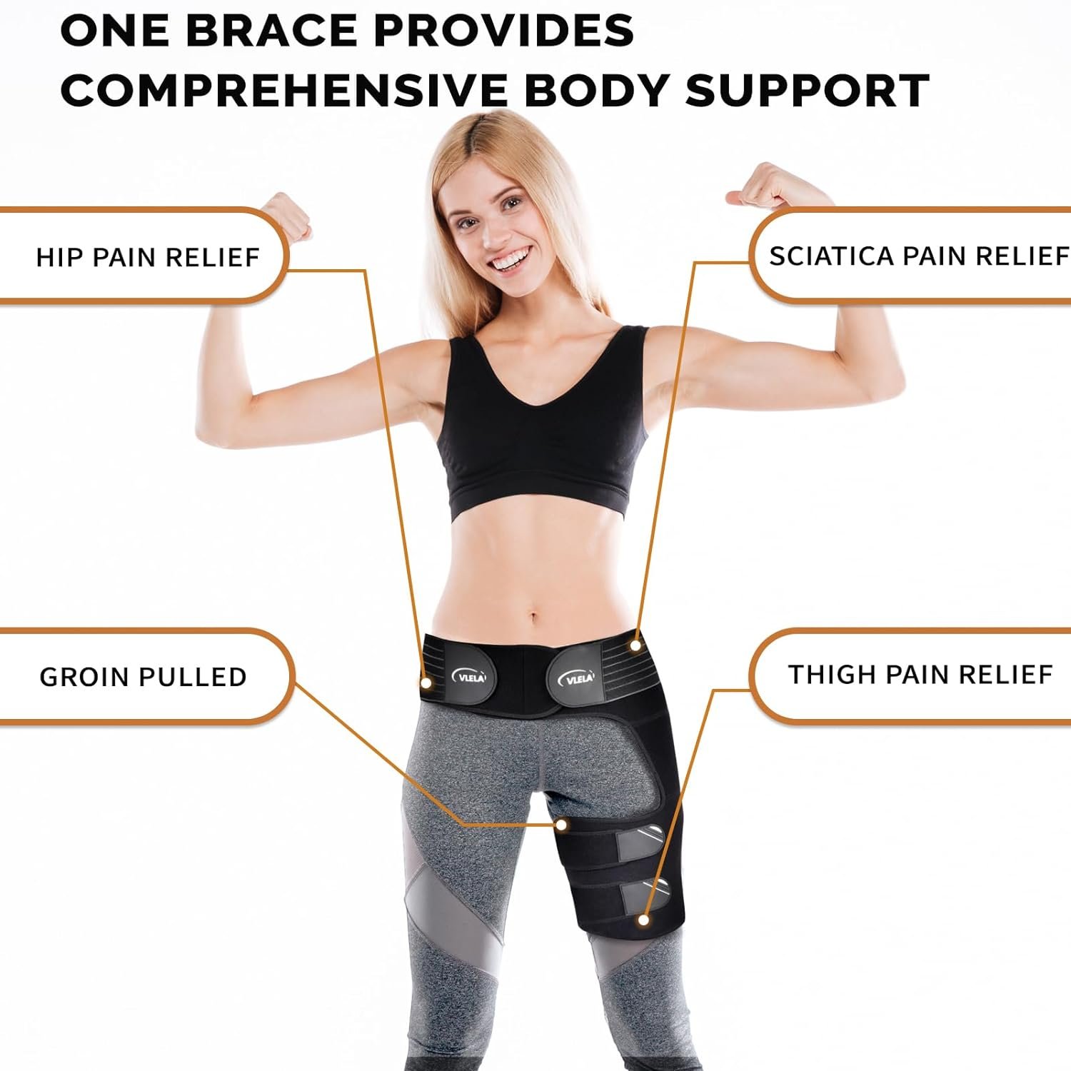 Hip Brace for Sciatica Pain Relief Devices ,Thigh Compression Wrap with Extra Sacroiliac Belt for for Sciatic Nerve Pain,Groin Pulled,Hamstring Strain, SI Joint Support Stabilizer for Men Women (LEFT