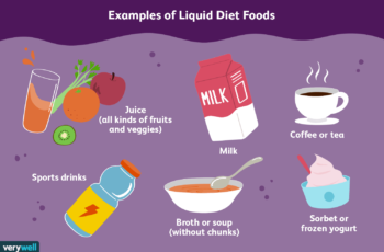 How to Achieve Weight Loss Results with a 14-Day Liquid Diet