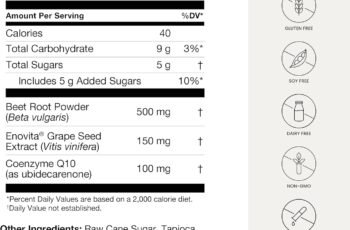 SuperBeets Heart Chews Advanced Review