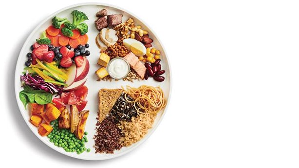 Improving Overall Health with a Balanced Diet