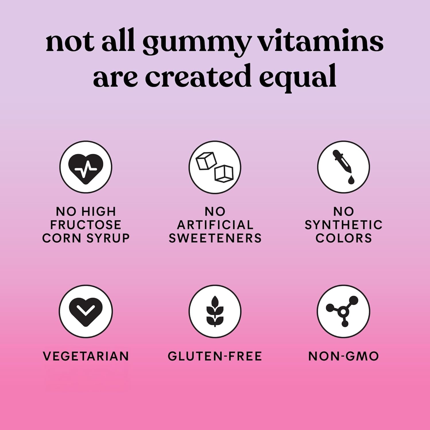 Lemme Debloat - Digestive Gut Health Gummies with 2 Clinically Studied Probiotics Prebiotic, 3 Billion CFUs - Vegetarian, Gluten Free, Non GMO, BlackBerry Flavor (60 Count)