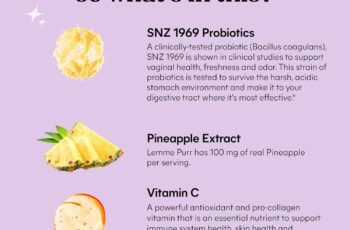 Lemme Purr Vaginal Probiotic Gummies Review