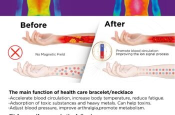Magnetic Healing Bracelet Review