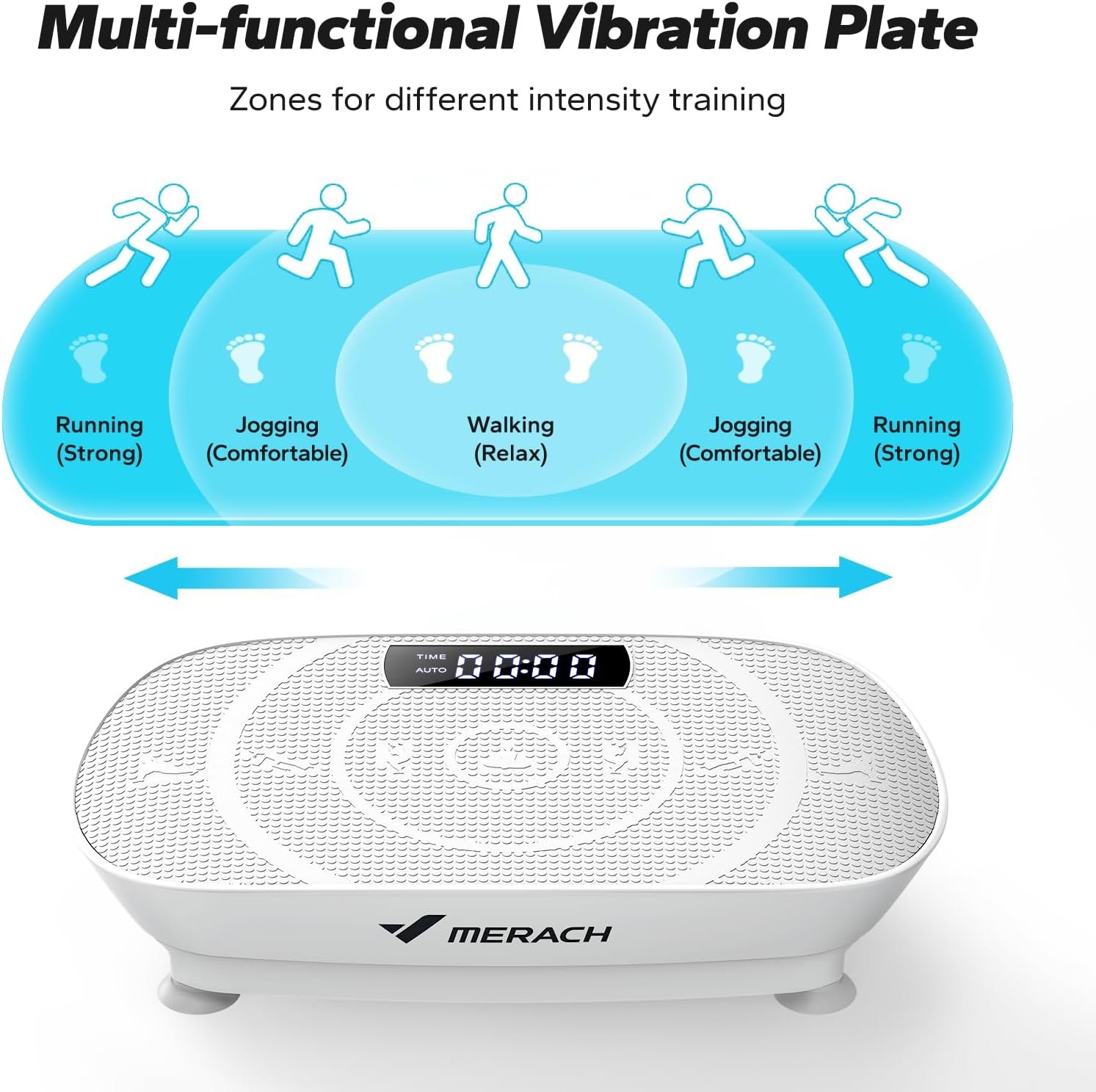 MERACH Vibration Plate Exercise Machine, Whole Body Workout Equipment for Women, Bluetooth and Silicone Pedal, Vibration Plate for Lymphatic Drainage, Vibrate Fitness Platform for Weight Loss