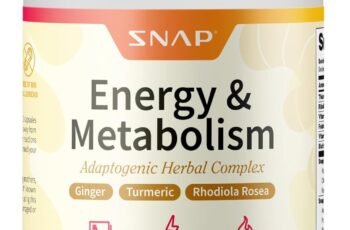 Metabolism and Natural Energy Supplements Review