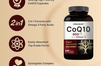 NatureBell CoQ10 400mg Review