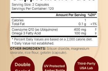 NatureBell CoQ10 Review