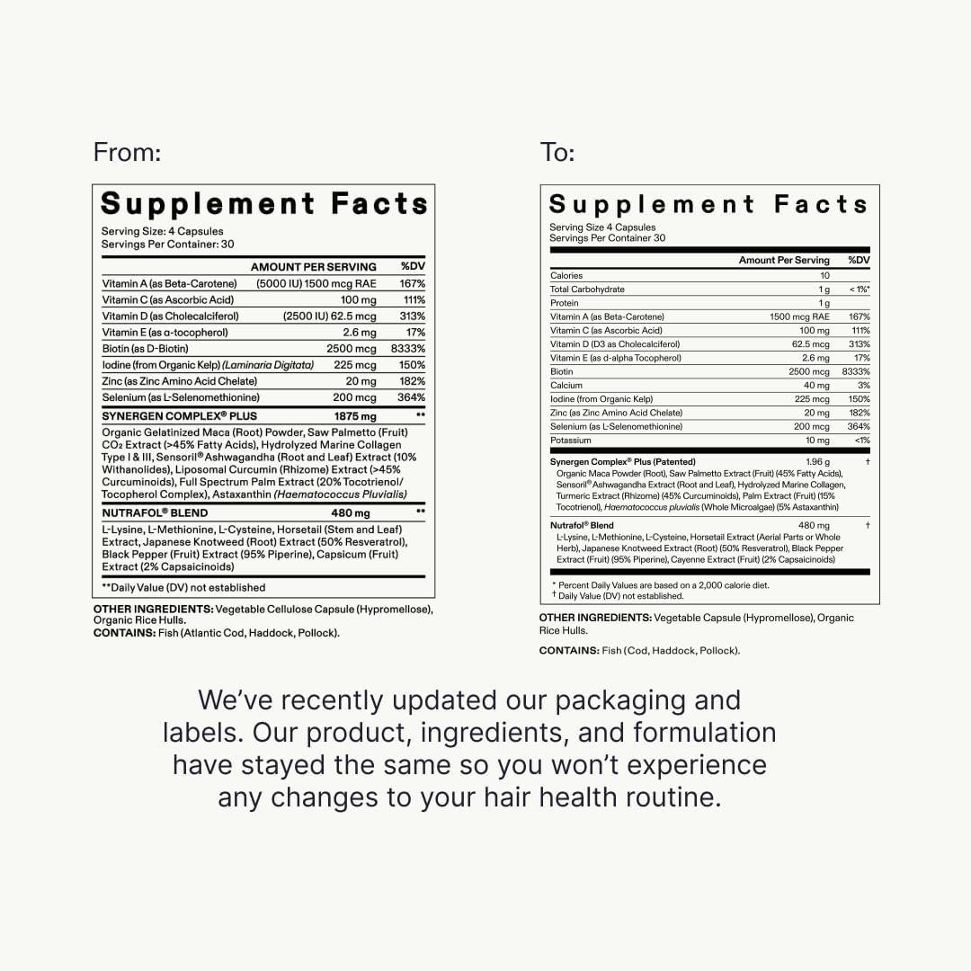 Nutrafol Womens Balance Hair Growth Supplements, Ages 45 and Up, Clinically Proven for Visibly Thicker Hair and Scalp Coverage, Dermatologist Recommended - 1 Month Supply