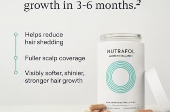 Nutrafol Women’s Balance Hair Growth Supplements Review