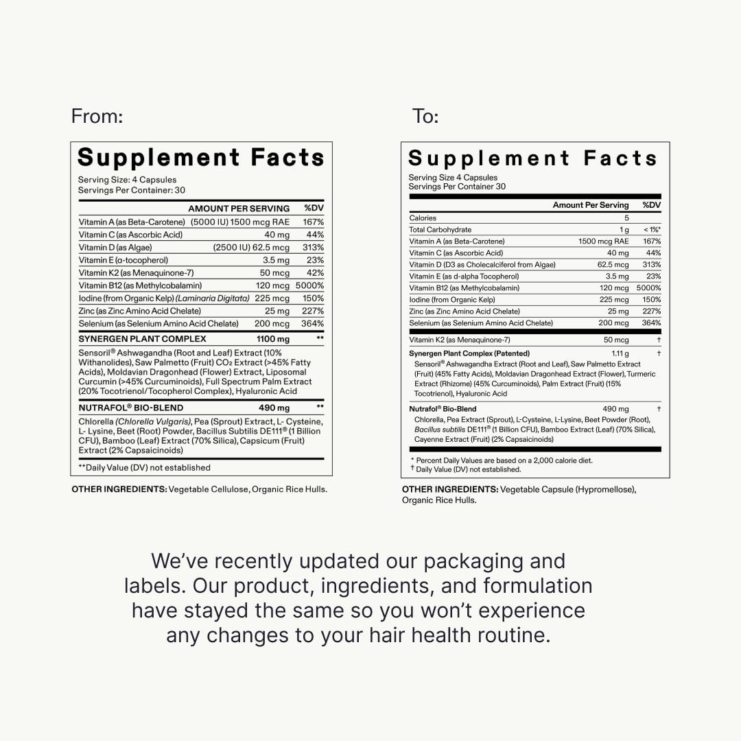Nutrafol Womens Hair Growth Supplements, For Women 18-44 Years Old, Clinically Tested for Visibly Thicker, Stronger Hair, 100% Vegan Ingredients, Dermatologist Recommended - 1 Month Supply