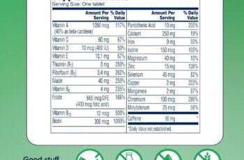 One A Day Energy Daily Essentials Multivitamin Review