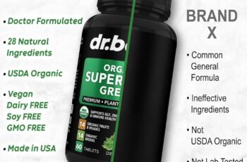 Organic Superfood Greens Review