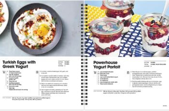 Prevention: 28-Day Get-Lean Diet Review