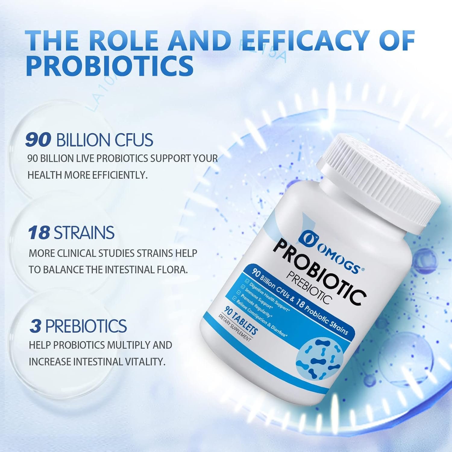 Probiotics 90 Billion CFUs 18 Strains,with 3 Organic Prebiotics Vitamin C,Nutritional Supplement for Women,Men Kids,Support Metabolism,Immunity and Digestive Health,Non-GMO, 90 Tablets