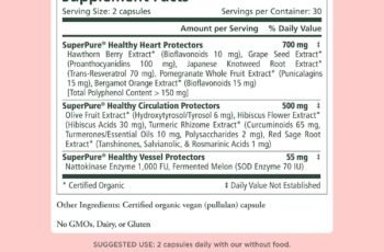 PURE SYNERGY Heart Protector Review