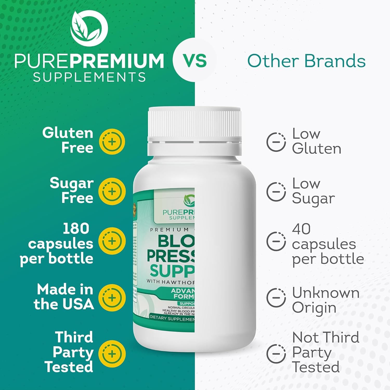 PurePremium Blood Pressure Supplements with Hawthorn Berry, Hibiscus - Nitric Oxide for Normal Blood Pressure Support w/Vitamin B12 - Garlic Supplements for Normal Nitric Oxide - 90 Caps