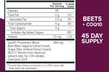 Qunol Beets Chews Review