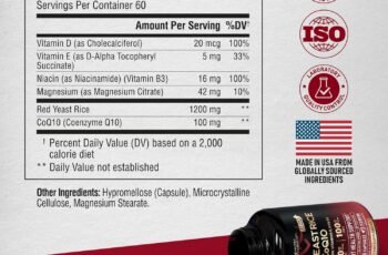Red Yeast Rice 1200 mg Product Review