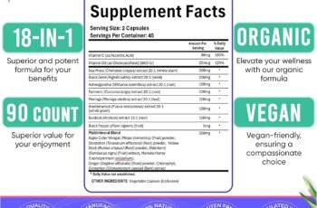 Sea Moss Black Seed Oil Ashwagandha Ginger Capsules Review