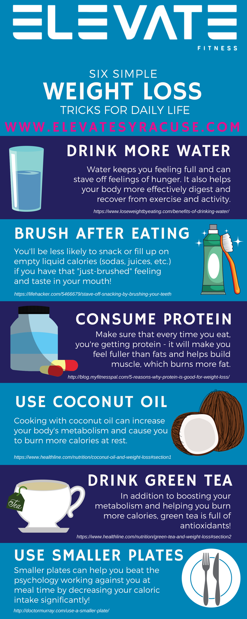 Simple and Effective Healthy Weight Loss Tips - One Stop Supplements