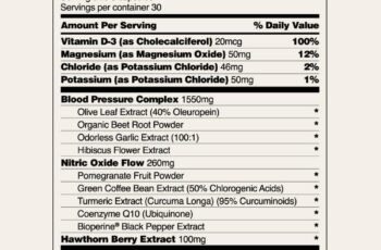 Snap Supplements Heart Health Support Supplement Review