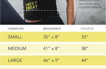Sports Research Sweet Sweat Waist Trimmer Review