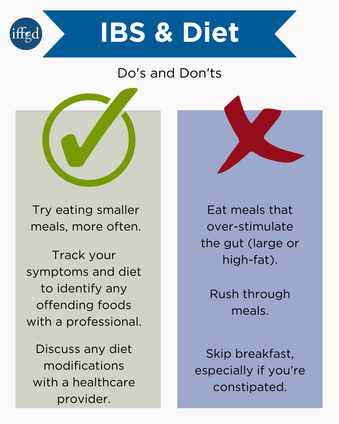 The Best Diet For Managing IBS Symptoms One Stop Supplements