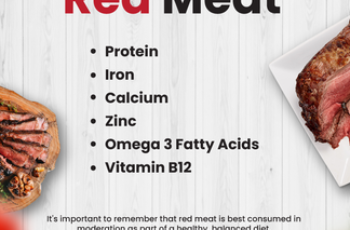 The Surprising Health Benefits of Eating Lean Meats