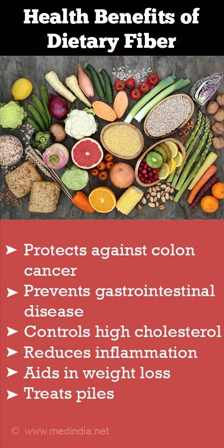 The Surprising Health Benefits of Fiber-rich Foods