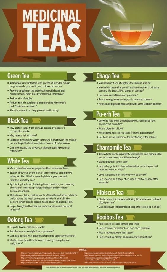 The Surprising Health Benefits of Green Tea
