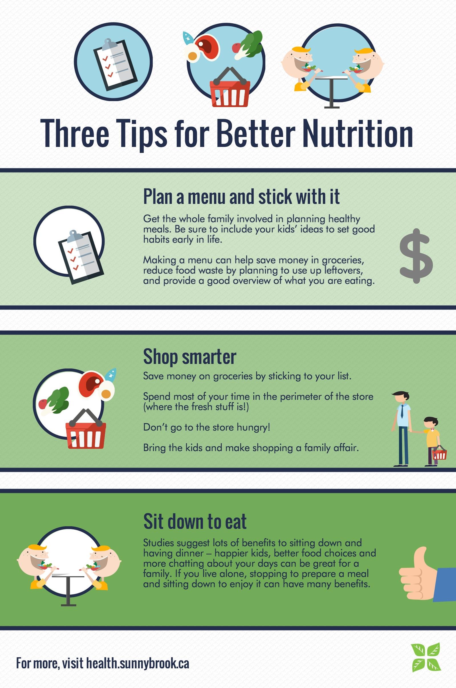 Tips for Achieving Balanced Nutrition