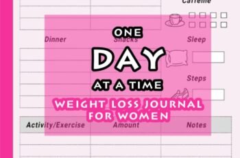 Food and Fitness Planner review