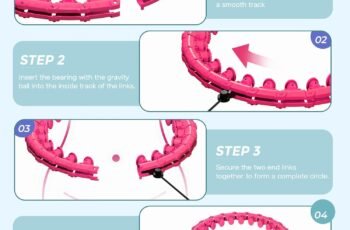 Weighted Hula Infinity Fitness Hoop Review