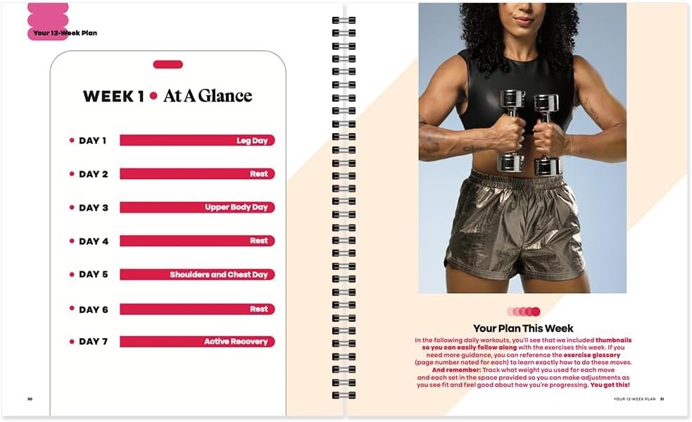 Womens Health The Womans Guide To Strength Training: Dumbbells: Get strong arms, legs, and abs—with around 30-minute workouts you can do in your own home!