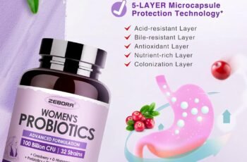 ZEBORA Probiotics for Women Review